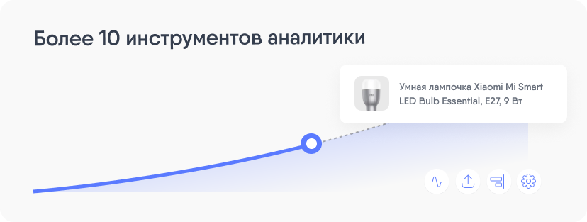 Более 10 инструментов аналитики